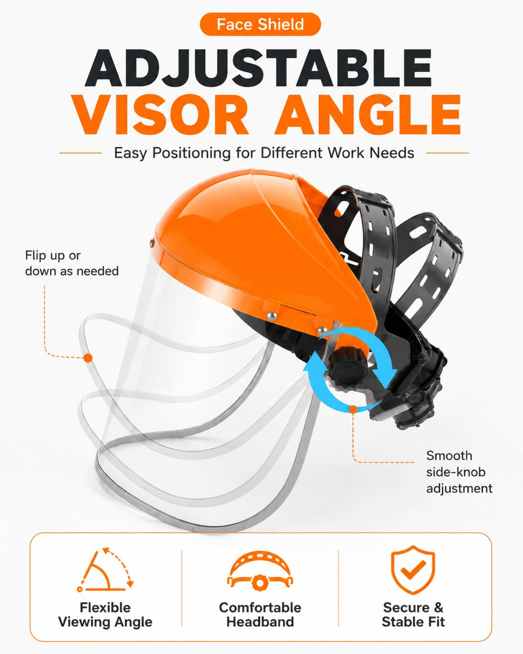 2-In-1 Yard Work Face Shield for Chainsaw & Trimming, Clear Anti-Fog Visor & Mes