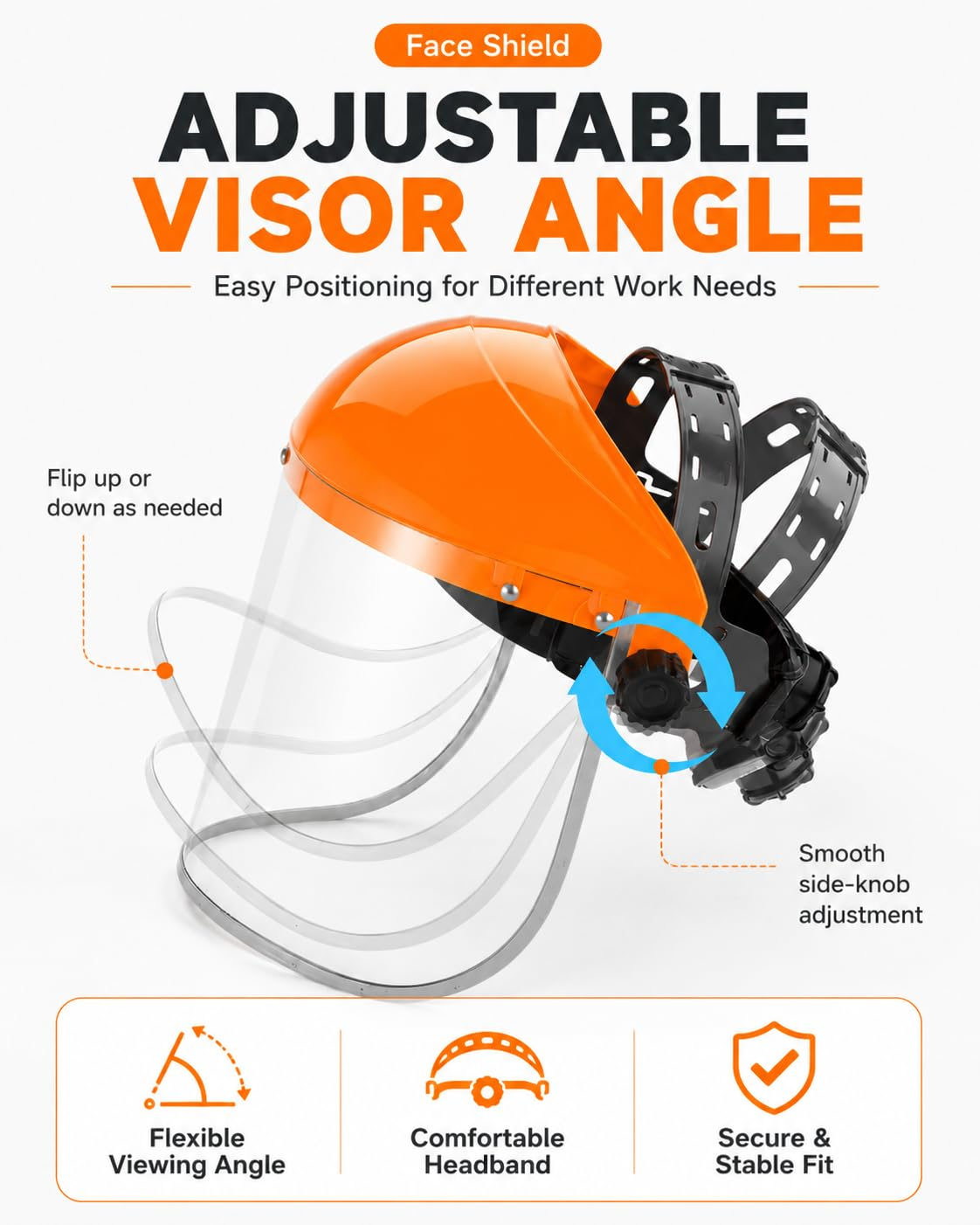2-In-1 Yard Work Face Shield for Chainsaw & Trimming, Clear Anti-Fog Visor & Mes