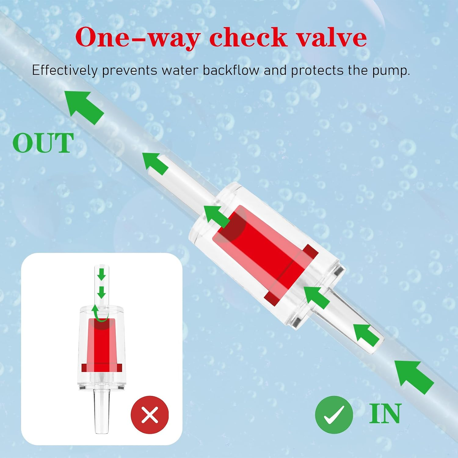4PCS Aquarium Air Pump Connectors with Check Valve Aquarium, Y Shape 3 Way Airli