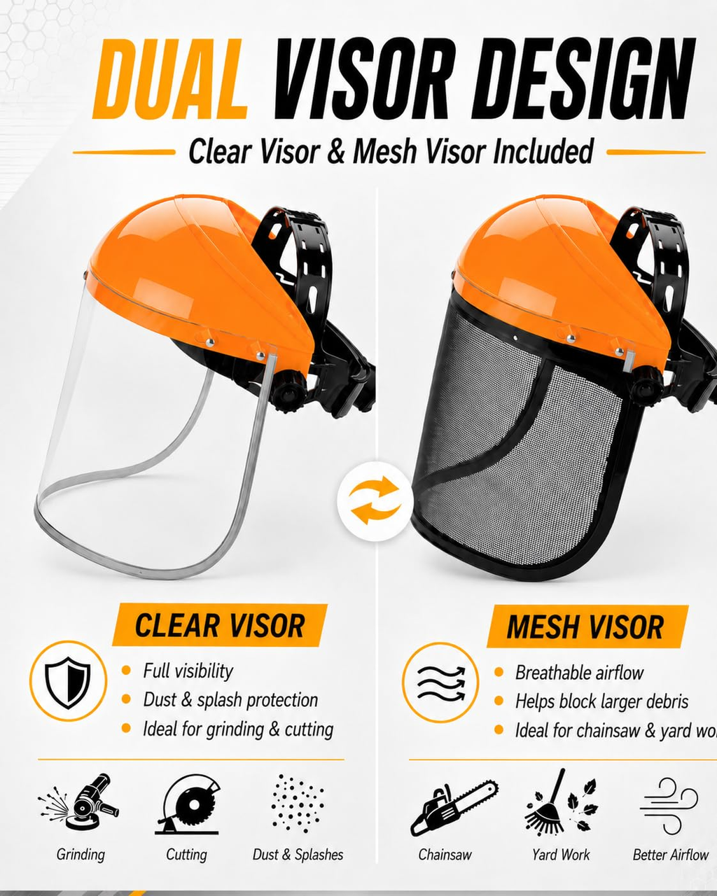 2-In-1 Yard Work Face Shield for Chainsaw & Trimming, Clear Anti-Fog Visor & Mes