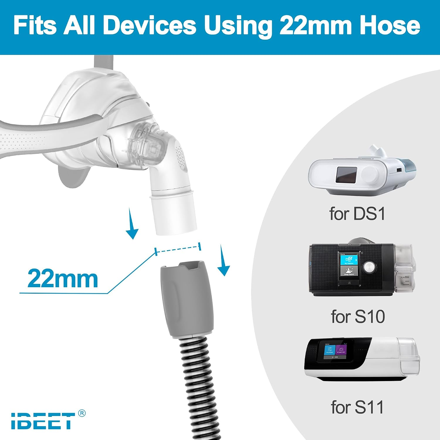 2PCS Replacement Elbow for Airfit N20 - Connect to 22Mm Hose Directly, IBEET Qui