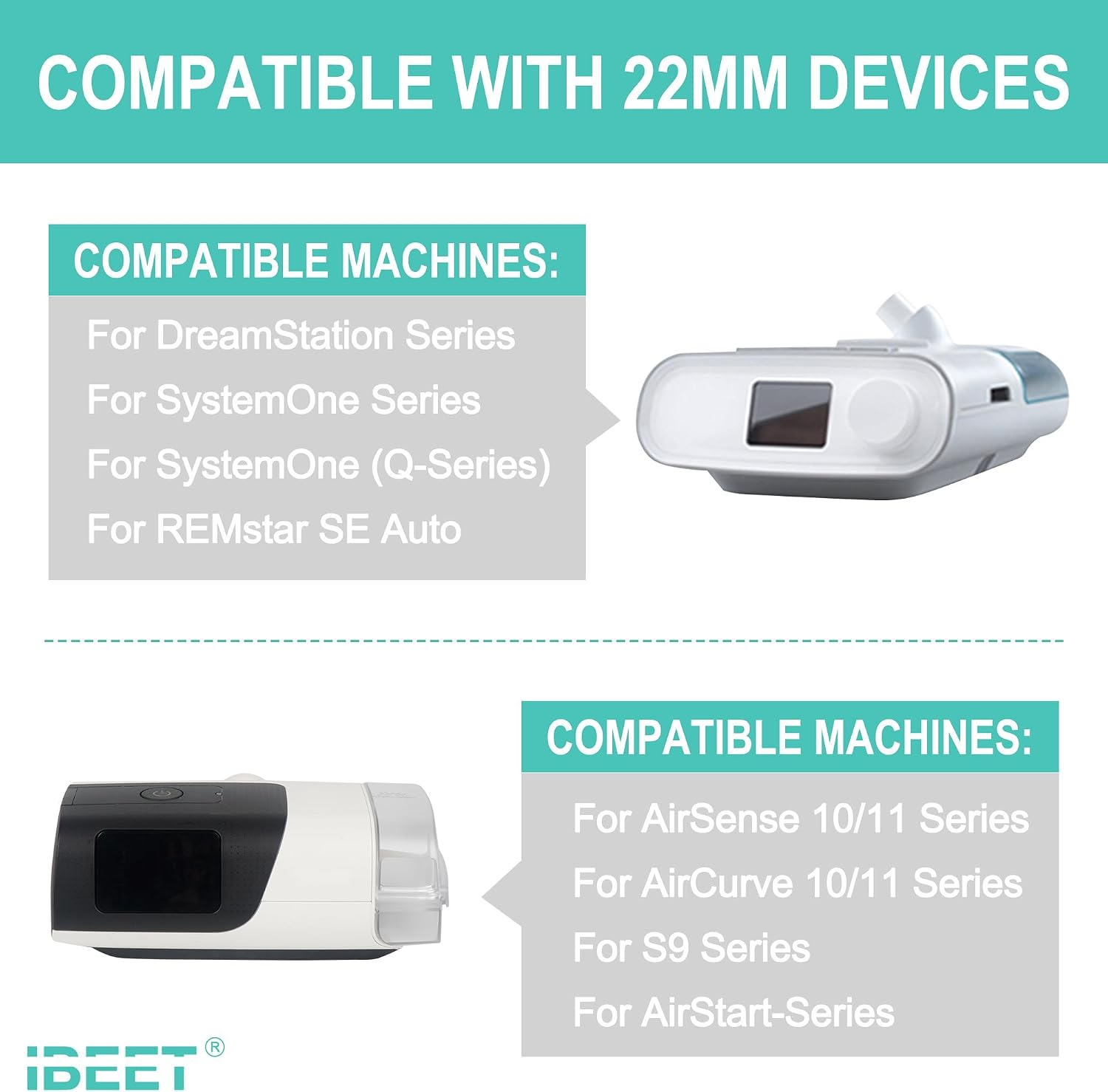3PCS CPAP Filters to Improve Your Using Experience, Filters Out Moisture and Unw