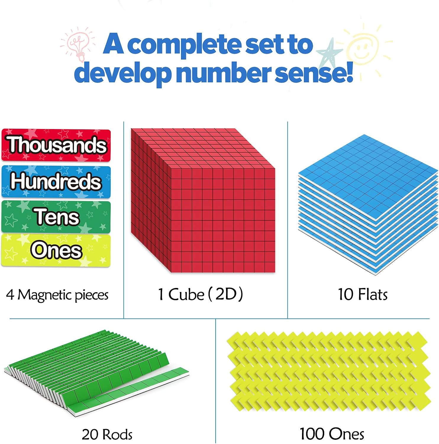 131 PCS Magnetic Base Ten Blocks - Place Value Blocks -Math Manipulatives K-3 fo