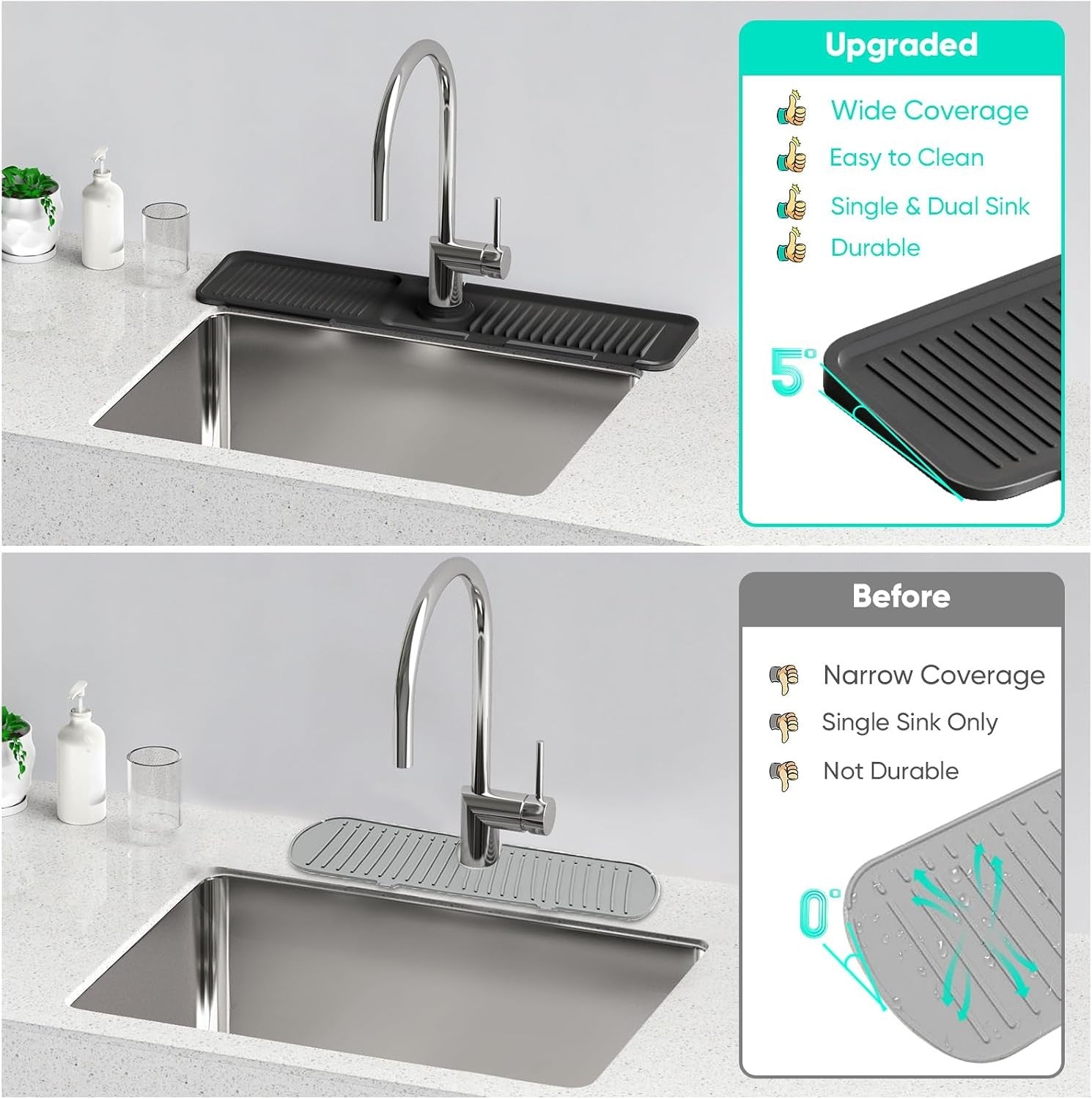 24 Inch Longer Faucet Mat for Kitchen Sink, 5° Slope Fast Self-Draining, Kitchen