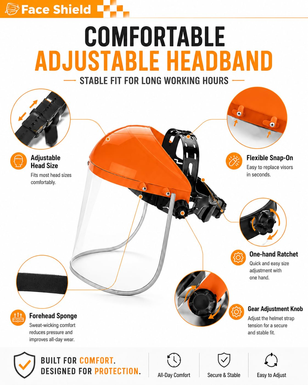 2-In-1 Yard Work Face Shield for Chainsaw & Trimming, Clear Anti-Fog Visor & Mes